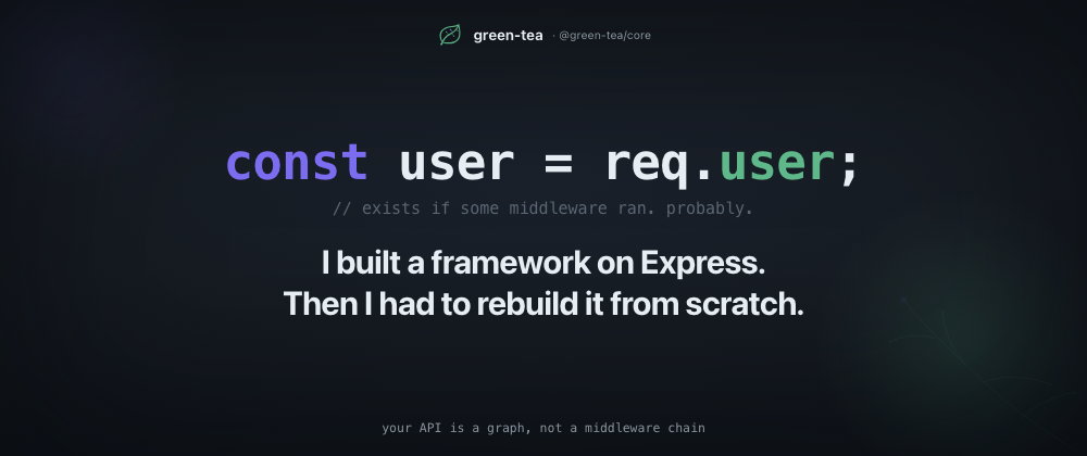 Code reading const user = req.user above the title I Built a Framework on Express. Then I Had to Rebuild It From Scratch, on green-tea's dark graph-pattern background.